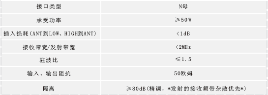 1752726669896812.png image.png